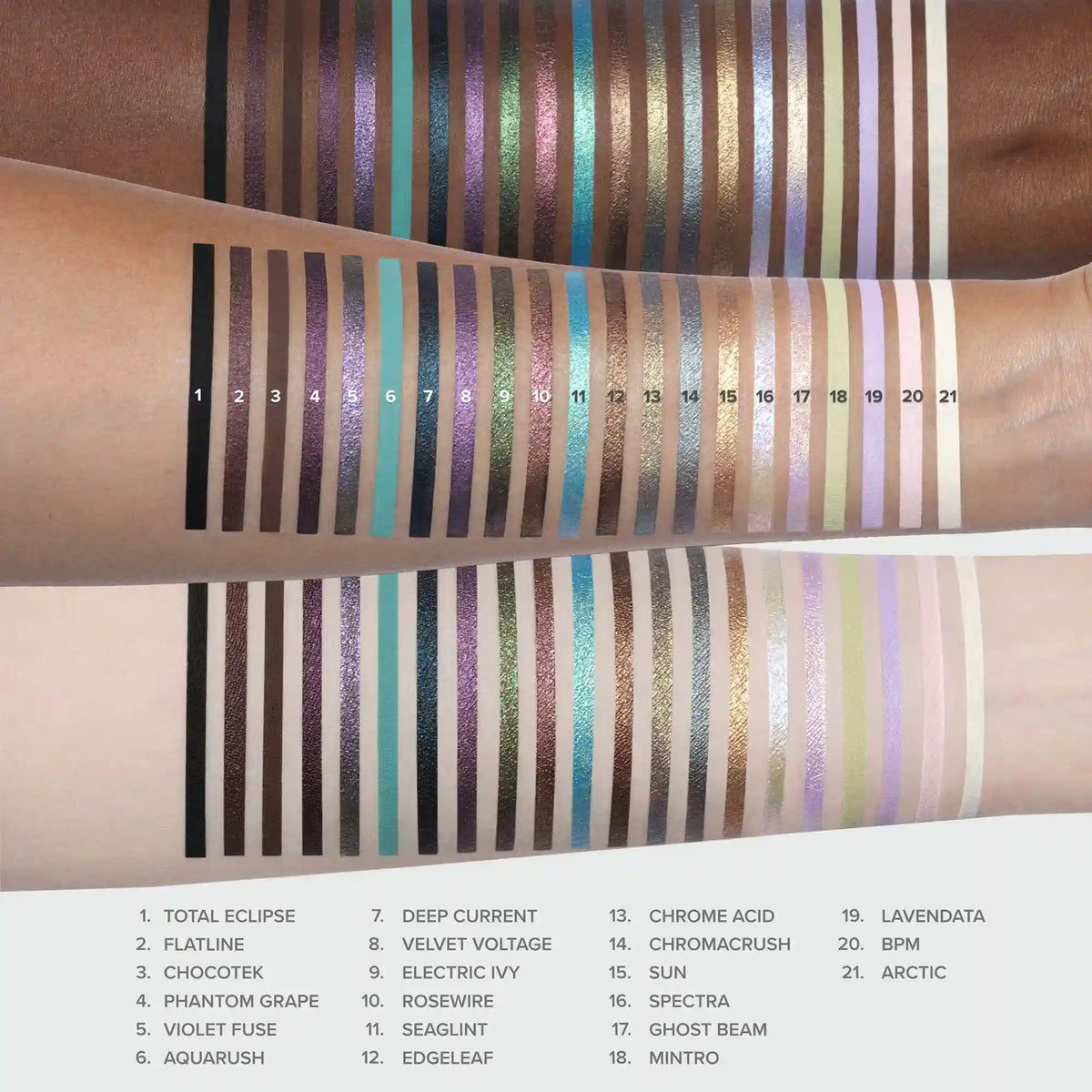 Dramaline Longwear Eyeliner